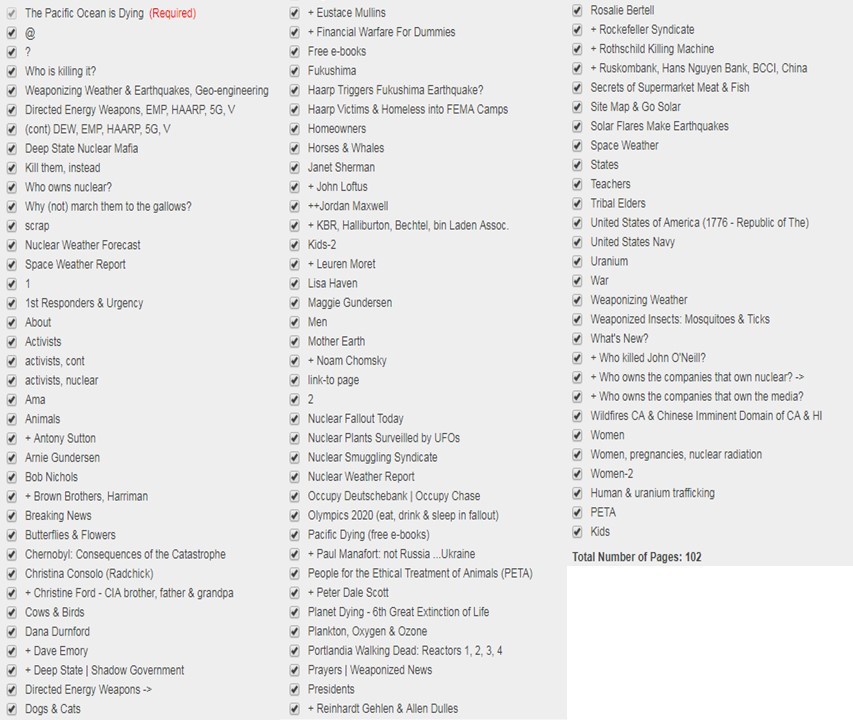 Site map is accompanied by a legend that explains the relevance of all the entries.