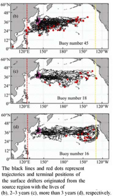 Pollutant particles move eastward and are carried by the Kuroshio and Kuroshio-extension currents