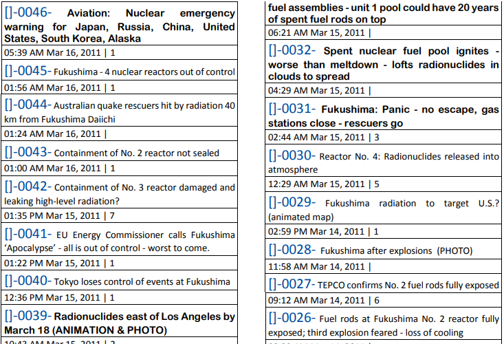 This is a photo excerpted from the page with the initial listings of the database; the numbered listings are presented in reverse chronological order with the most recent in 2018, first ...and the first listing in 2011, last. If you want to feel the whole story and experience why nuclear is not safe and clean, start reading the listings in 2011 and work backwards to 2018. You will see all the damage, all the propaganda and all the deep state behind the scenes and be as overwhelmed as I was. In addition to the unfolding drama of the continuing meltdowns at Fukushima, you will see that it will remain lethally dangerous to the oceans and to the air and to the fresh water …forever: the next time you hear someone say nuclear is safe and clean, tell them to put it where the sun doesn’t shine.