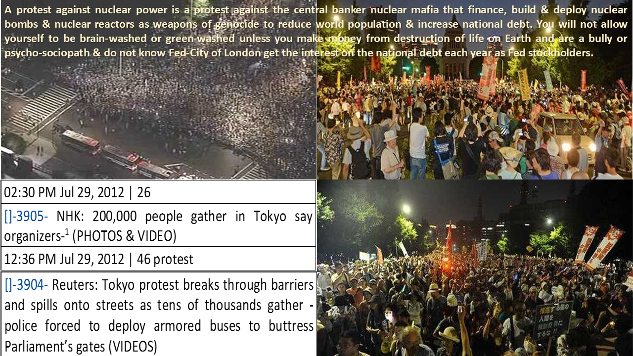 The Japanese people rebelled against the nuclear power plants that destroy their children and them. With CIA help, Japan invented a State Secrecy Law that threatened journalists that dared to disagree in print with the State’s position that nuclear power was safe and clean, or broke the law by using the words, Mox or meltdown or radiation sickness …would be thrown in prison. Similar things are going on today in the USA; national public radio and TV have signed agreements with our nuclear warlords to only permit the party line in the news, in effect agreeing with the central bankers whose foundations fund public radio and tv,  that nuclear is safe and clean. The press release companies will not allow a press release to go out that disagrees with the state’s position with freedom of speech challenging CoVid policies and you never see in print anything that gain-of-function replaced the words, biological warfare. Nor, do you see any  press that nuclear is not safe and is not clean. Nor that chemtrails exist. Nor that weather warfare is being waged. It is easier to stay in denial than to bear the truth.