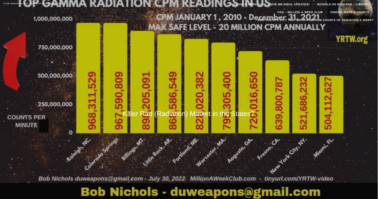 Bob Nichols, nuclear weather forecast