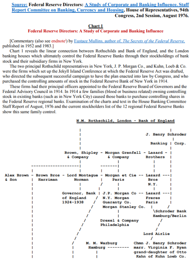 Central Bankers & their corporate interlocks of corporations they own