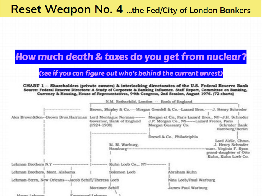 Fed City of London Central Bankers