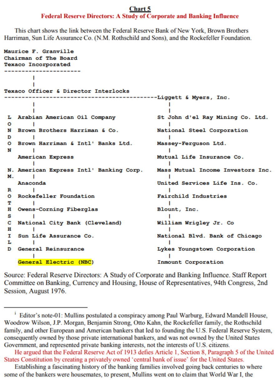 Who owns General Electric (GE)? ...Granville (Texaco) & Rothschild (they own {direct} everything) ...don't they? 