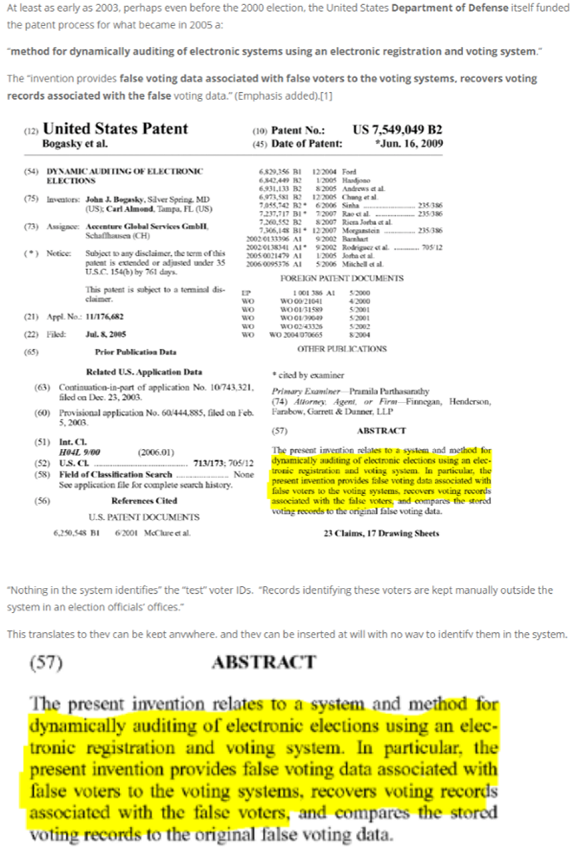 Patents for fake-able voting macines