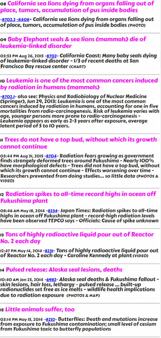 Selections from our Nuclear Fallout & Waste Database