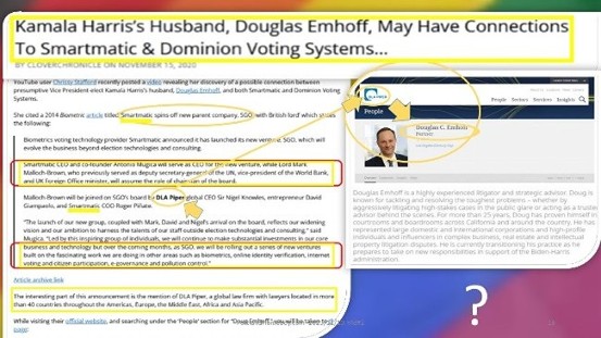 The fix is in digital vote control & fake voter registration