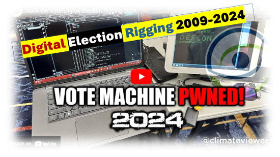 Digital election rigging 2007-2024